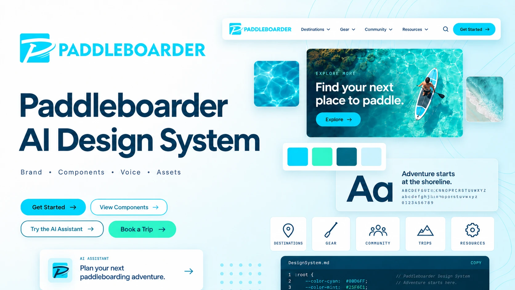 Paddleboarder AI Design System overview: the logo and wordmark; the headline
                    "Paddleboarder AI Design System" over links to Brand, Components, Voice and
                    Assets; a website navigation mockup; a hero card reading "Find your next place
                    to paddle" showing a paddler on clear turquoise water; the cyan, mint, deep teal
                    and pale cyan swatches; a type specimen reading "Adventure starts at the
                    shoreline."; the Destinations, Gear, Community, Trips and Resources icons; and a
                    code panel listing the design tokens.